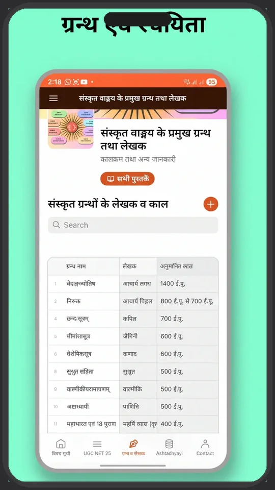 GRANTHA