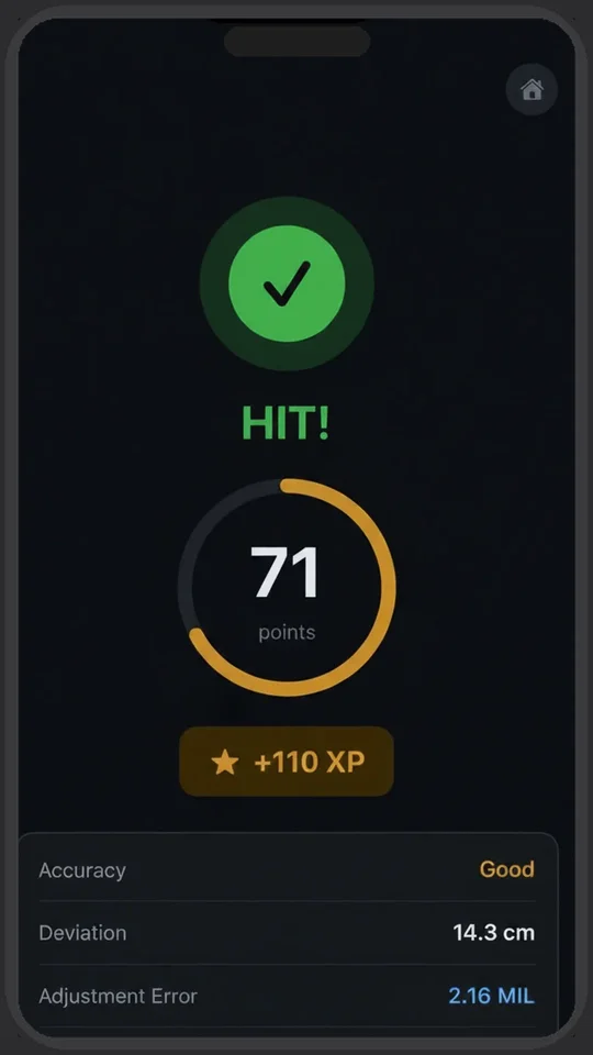 Ballistiqo