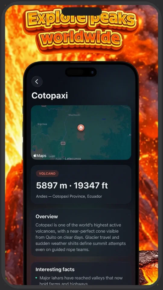 Peak Guide