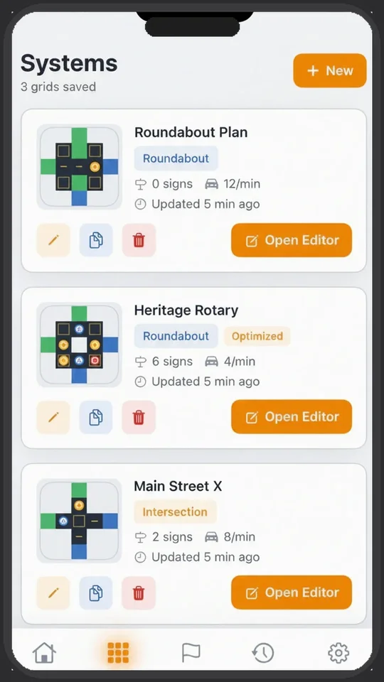 Route Systemix