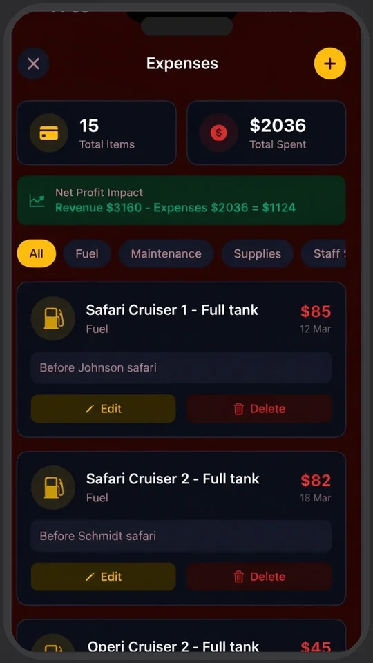 Savannix