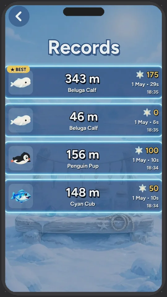 Icie Fishing