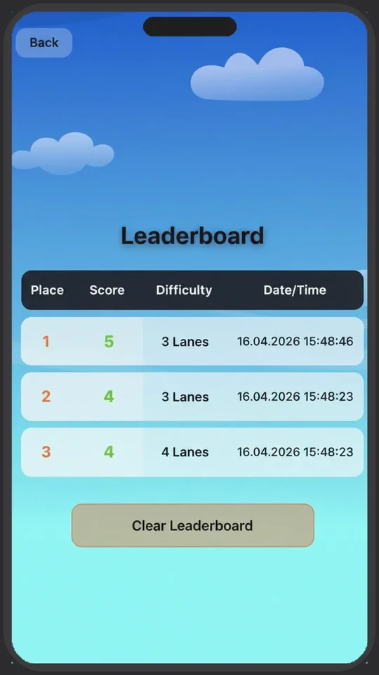 Lane Tap
